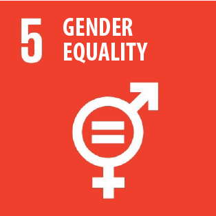 Gender equal