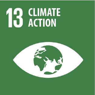 Climate